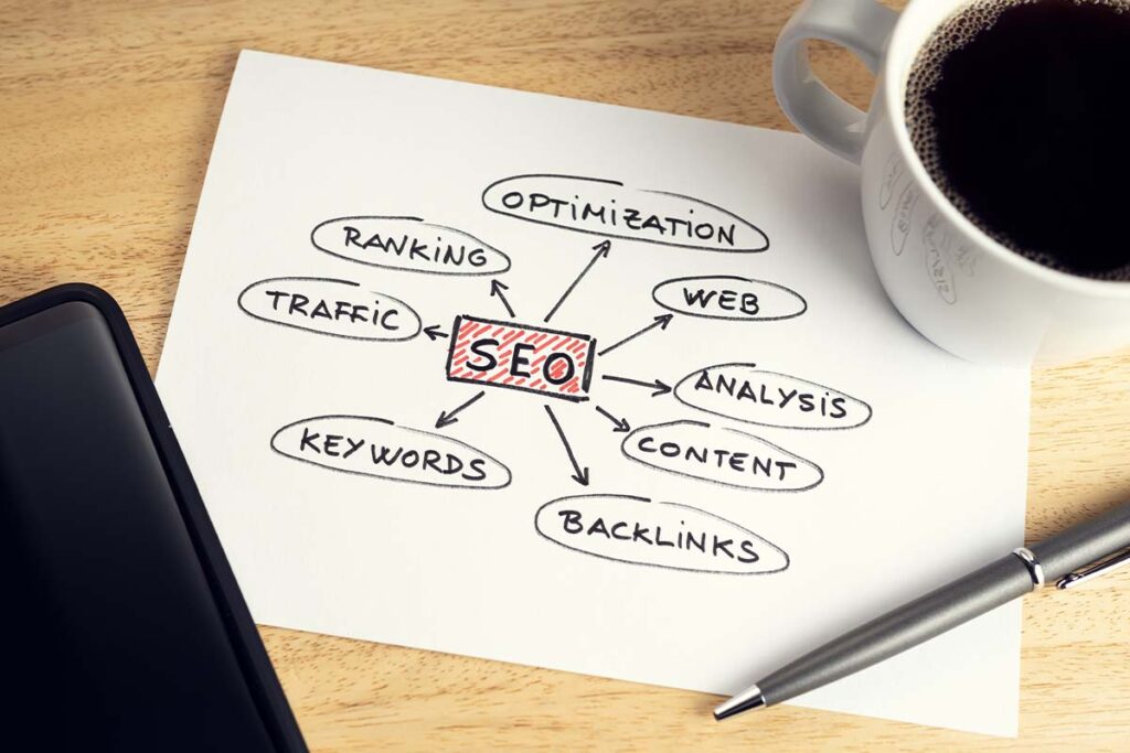 SEO Efforts